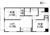 グランデュール東古松