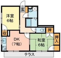 ガーデンハウス伊島町