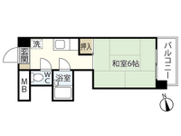 ピアーチェ住吉