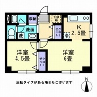 グランツ西古松Ⅱ