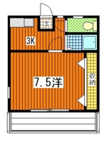 コーポ上田