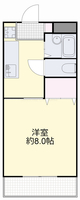 グランディス
