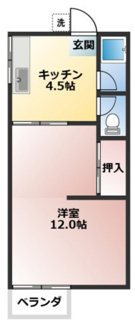 リバティアパート