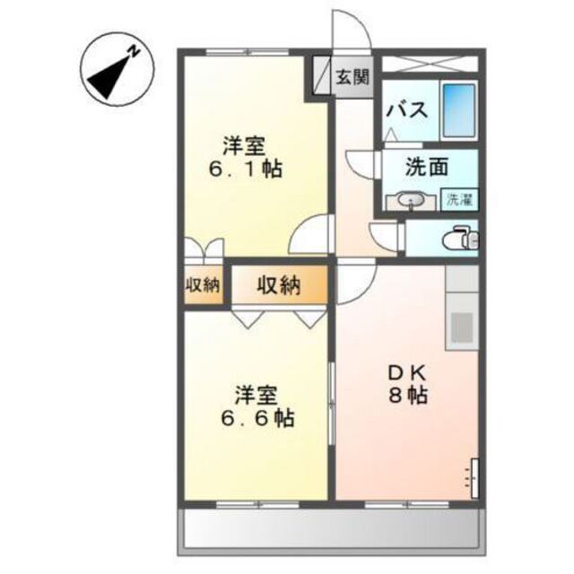 プロニティ マイス