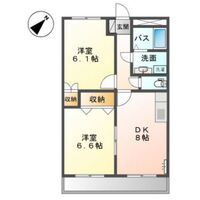 プロニティ マイス