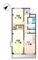 プロニティ マイス