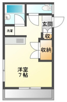 ミリオンバレイ A