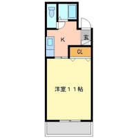 ウルルst.Build