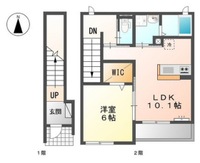 プランドールテラス