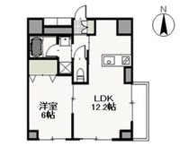 アーバン富田町