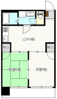 BAUHAUS住吉