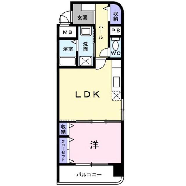 アバンツァ―ト