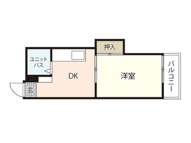 第6シモビル