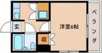 BAUHAUS千田町Ⅱ