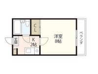 サンリバー新宅