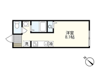 リバーノース川内