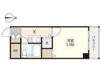 キャステール西川口