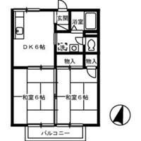 プレジール久保