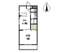 ティエラコスタ