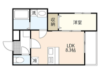 セブンプロート己斐西