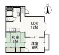 コーポ・カサブランカ