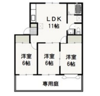 グリーンパーク西辛川B