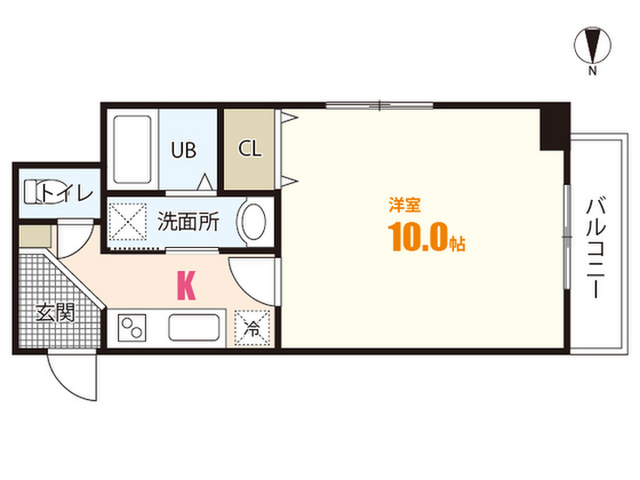 プランドール古市