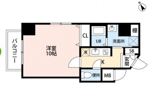 プランドール古市