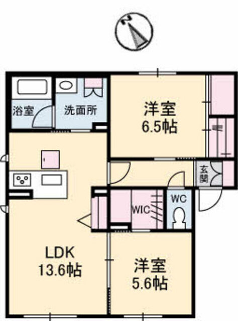 レーヴィンスⅢ