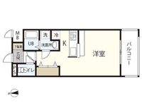 コンティニューム宇品