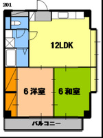 レジデンス古田