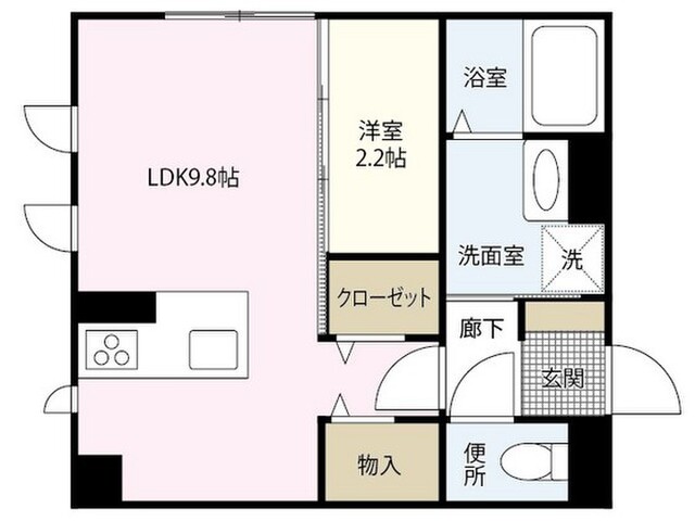 セントラルスクエア庚午