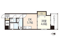 MBS Building南竹屋