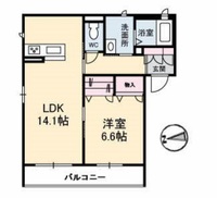 グランメゾン新保