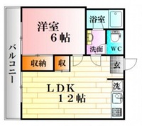 第2中村ビル