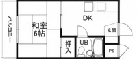 上川ビル