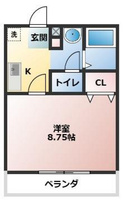 フォーシーズンズ春