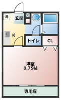 フォーシーズンズ春