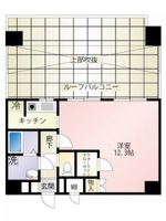 第14友建ビル