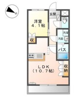 プラスペリティ