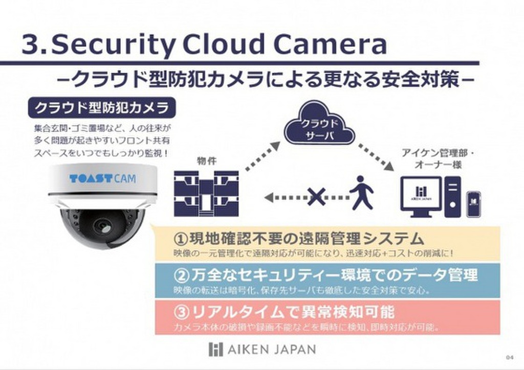 (3/11) セキュリティ (3/11) セキュリティ