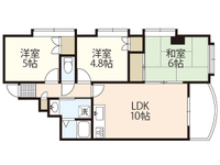 フォーセゾン中広ANNEX