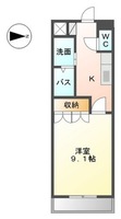 サンユニバースガルデン