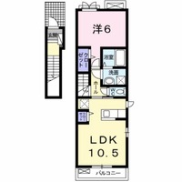 フェーヴェルハイツ