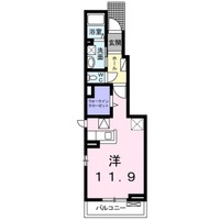 フェーヴェルハイツ