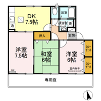 エステート原尾島