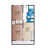 ガーデンパークⅢ