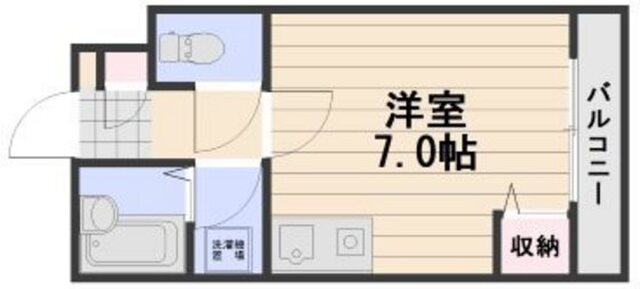 コレドール