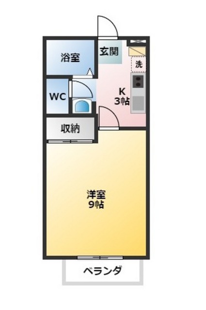 エステートピアM