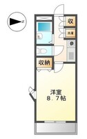 クオリティーⅡ
